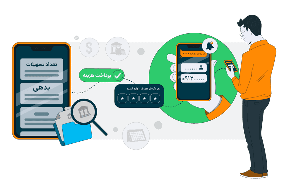 عواقب استعلام نگرفتن از سیم کارت به نام شامل کلاه‌برداری، سوءاستفاده، تخلفات سیاسی و اجتماعی و... است.