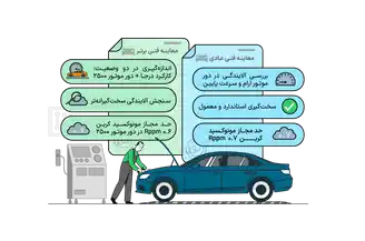 تفاوت معاینه فنی عادی و برتر