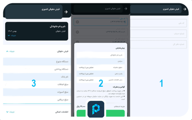 مشاهده فیش حقوقی بازنشستگان کشوری و فرهنگیان در سامانه پیشخوان۲۴